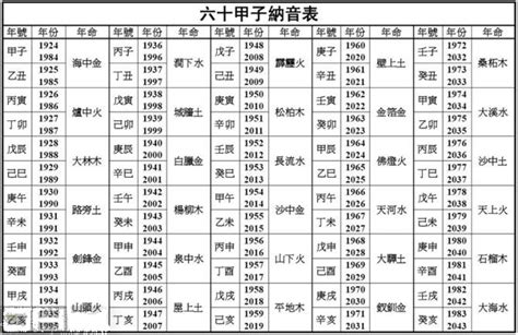 路旁土命羊|路旁土命是什么意思 路旁土命好不好